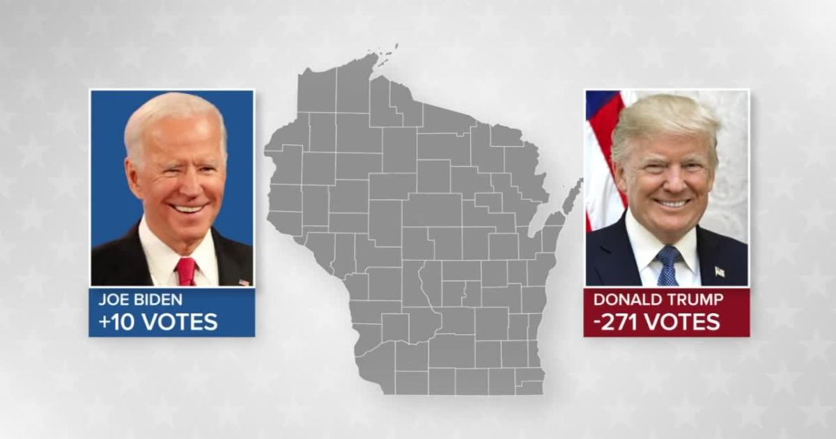 56 of 72 Wisconsin counties complete canvasses resulting in minor vote shift
