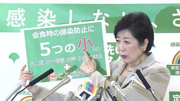 東京最多534人 警戒度「最高レベル」に　小池知事“5つの小”呼びかけ