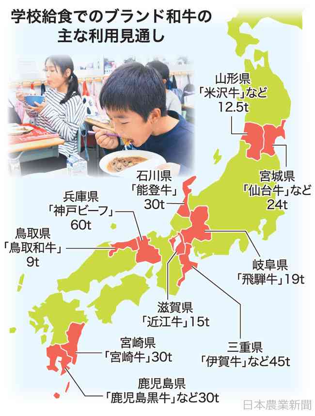 日本農業新聞 - 学給に和牛続々登場　需要新たに３０００トン　コロナ対策の農水省事業活用