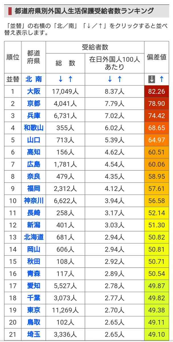【今日投票日】大阪都構想の選挙を見守るトピ
