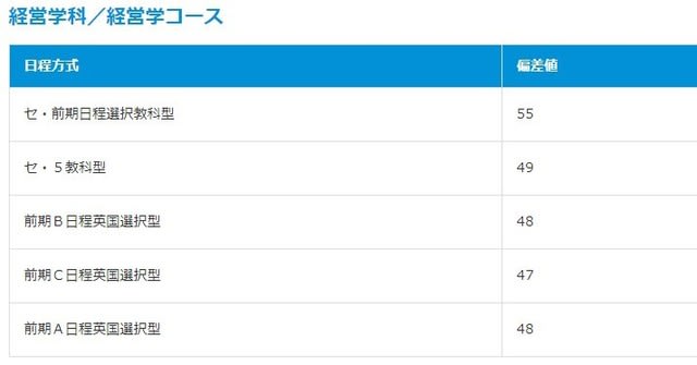 金山しげき市議に問う。あなたはどこの国の議員だ。 - BBの覚醒記録　