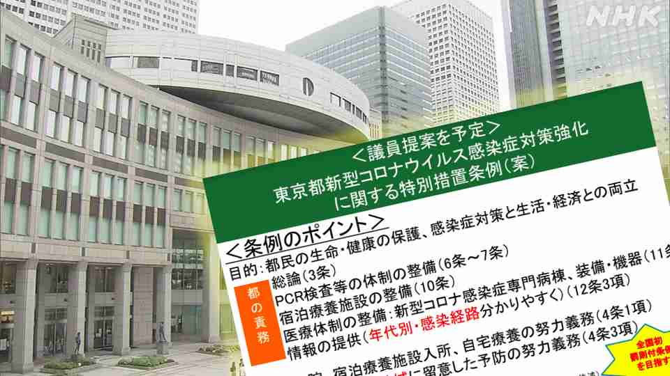 新型コロナ 罰則付き条例案に波紋 都民ファーストの会の狙いは | NHK