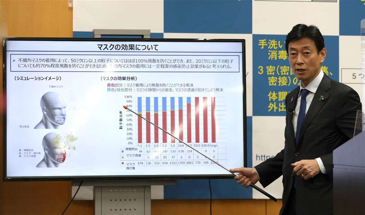 ＧｏＴｏ見直し　感染急増ようやく転換も「地域」「時期」示さず - 産経ニュース