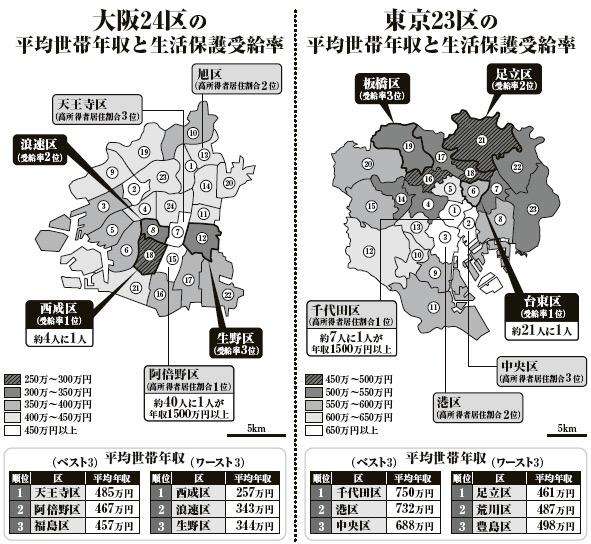 【今日投票日】大阪都構想の選挙を見守るトピ