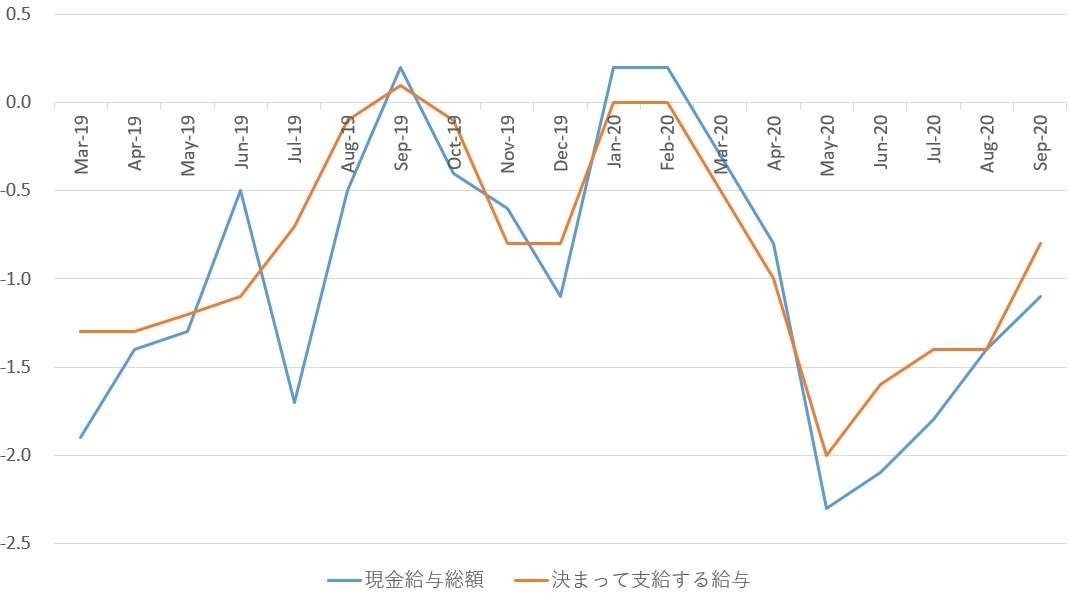年収300万円の20代独身男性「国は婚活パーティーに税金を使うべき。そうすれば結婚したい人も子どもも増える」