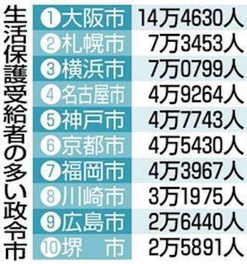 【今日投票日】大阪都構想の選挙を見守るトピ