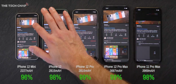 iPhone12シリーズ4モデルのバッテリー持続時間はどのくらい？5時間のテスト結果 - iPhone Mania