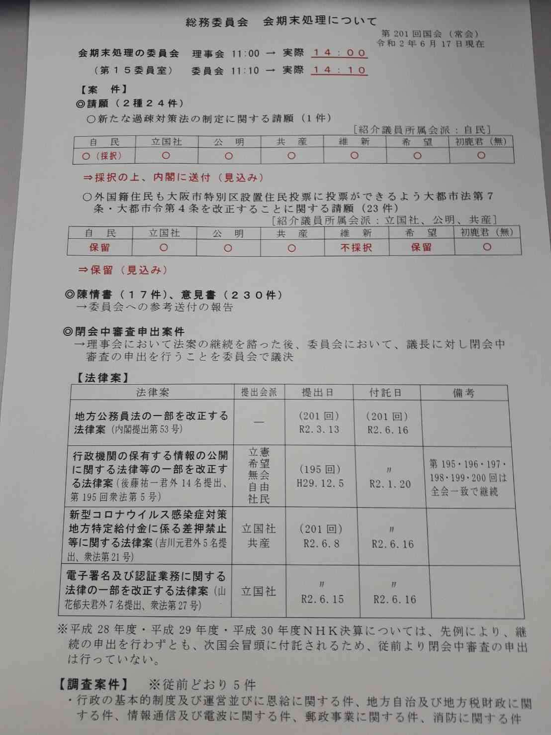 【今日投票日】大阪都構想の選挙を見守るトピ