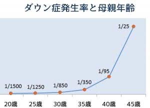 13歳女児、同じ年齢の子を持つ48歳男性と結婚　「学校には通わせる」と新郎
