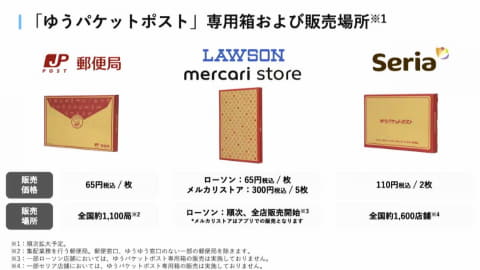 メルカリと日本郵便、取引商品をポストから発送可能に　専用箱で非対面需要も