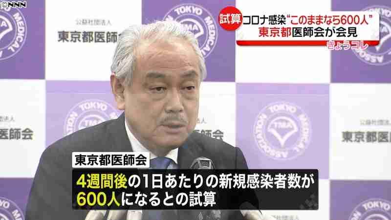 “４週間後には１日６００人感染”都医師会｜日テレNEWS24