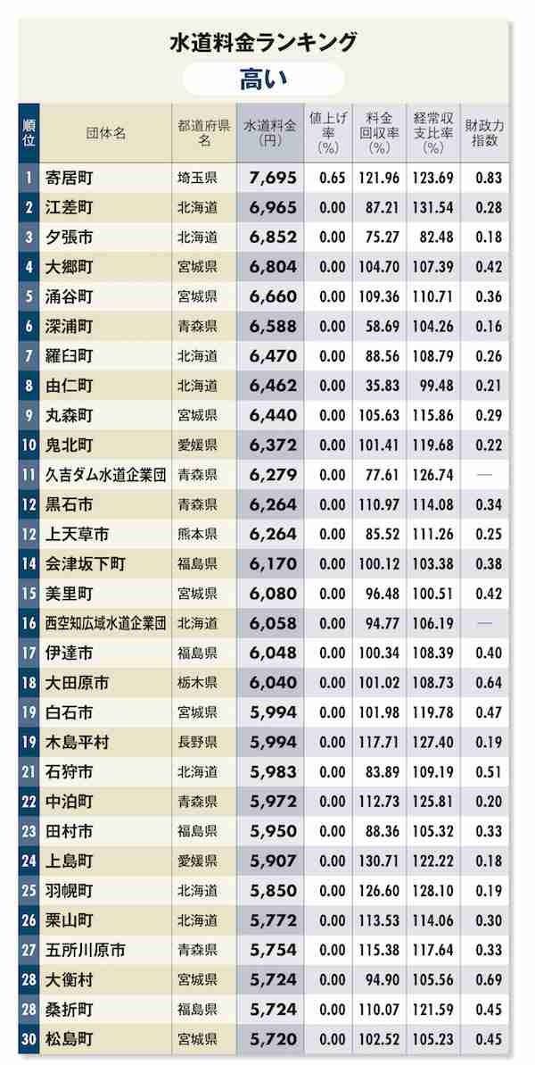 【今日投票日】大阪都構想の選挙を見守るトピ
