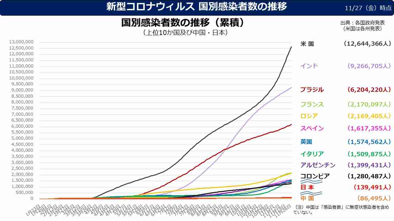 ピース・綾部祐二の〝超密〟なパーティーに非難ごうごう「日本ではやっちゃいけない人数」「マスクしてー」
