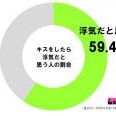 ⑥性格が悪い人、自分さえよければいい人、想像力が欠如している人 | ガールズちゃんねる - Girls Channel -