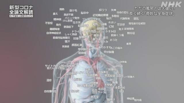 新型コロナ 全論文解読〜AIで迫る いま知りたいこと〜｜NHK