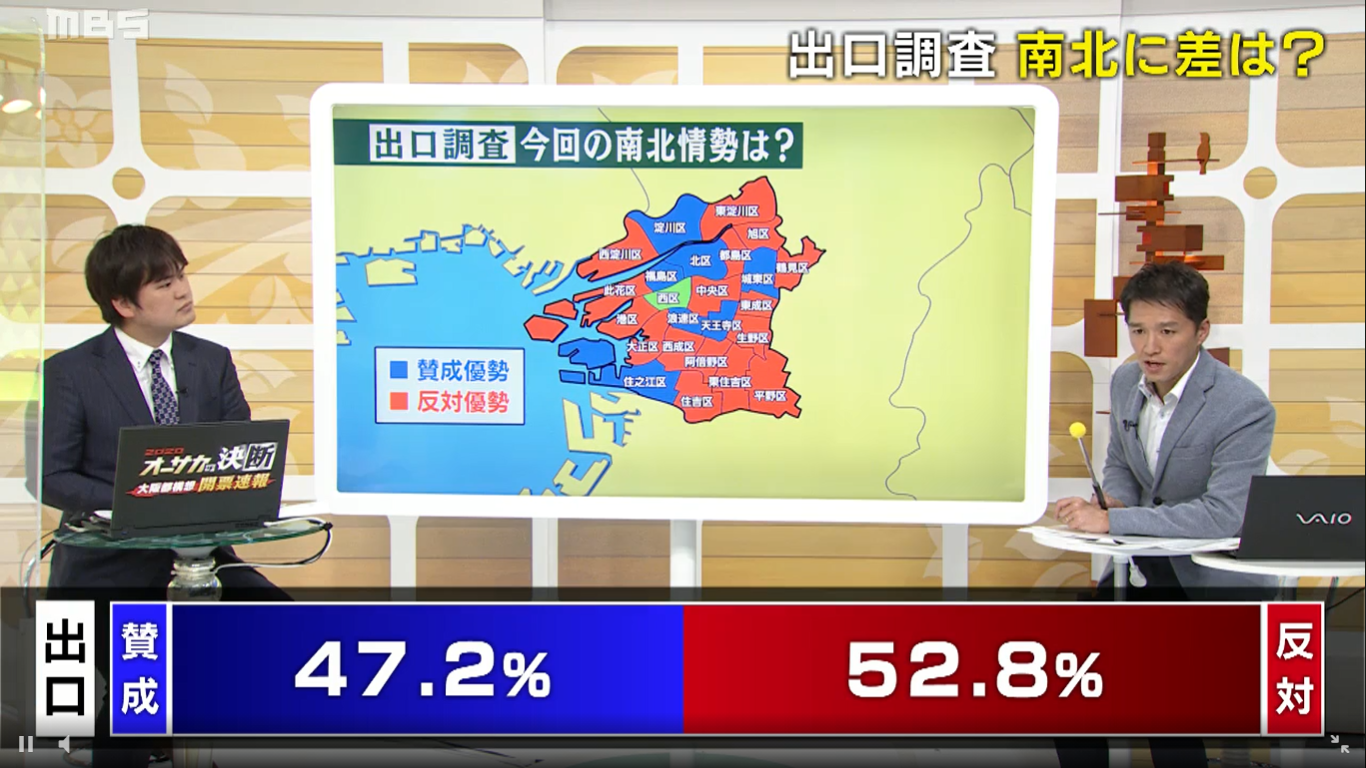【今日投票日】大阪都構想の選挙を見守るトピ
