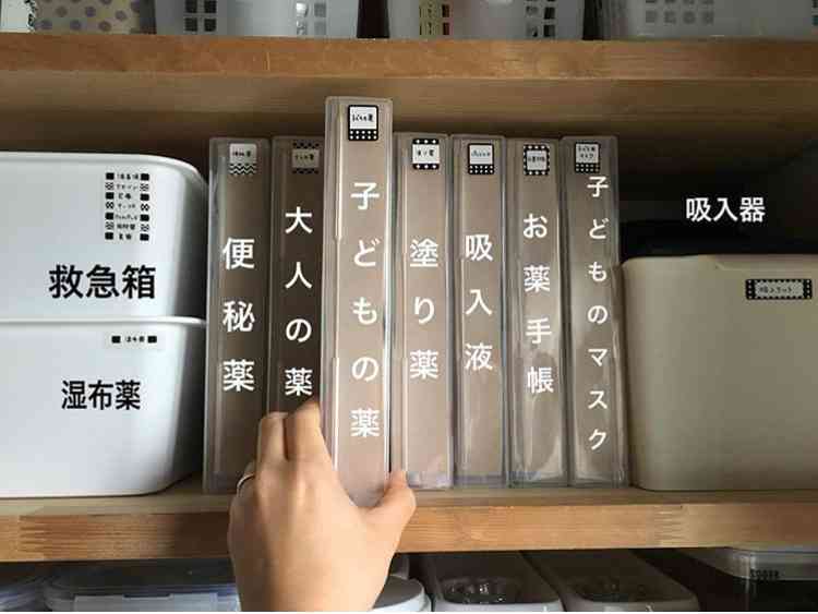 片付けに困るものを書くと、みんなが収納方法を教えてくれるトピ