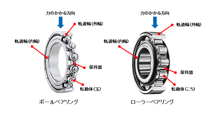 ペアリングを会社で着けるのはあり？なし？