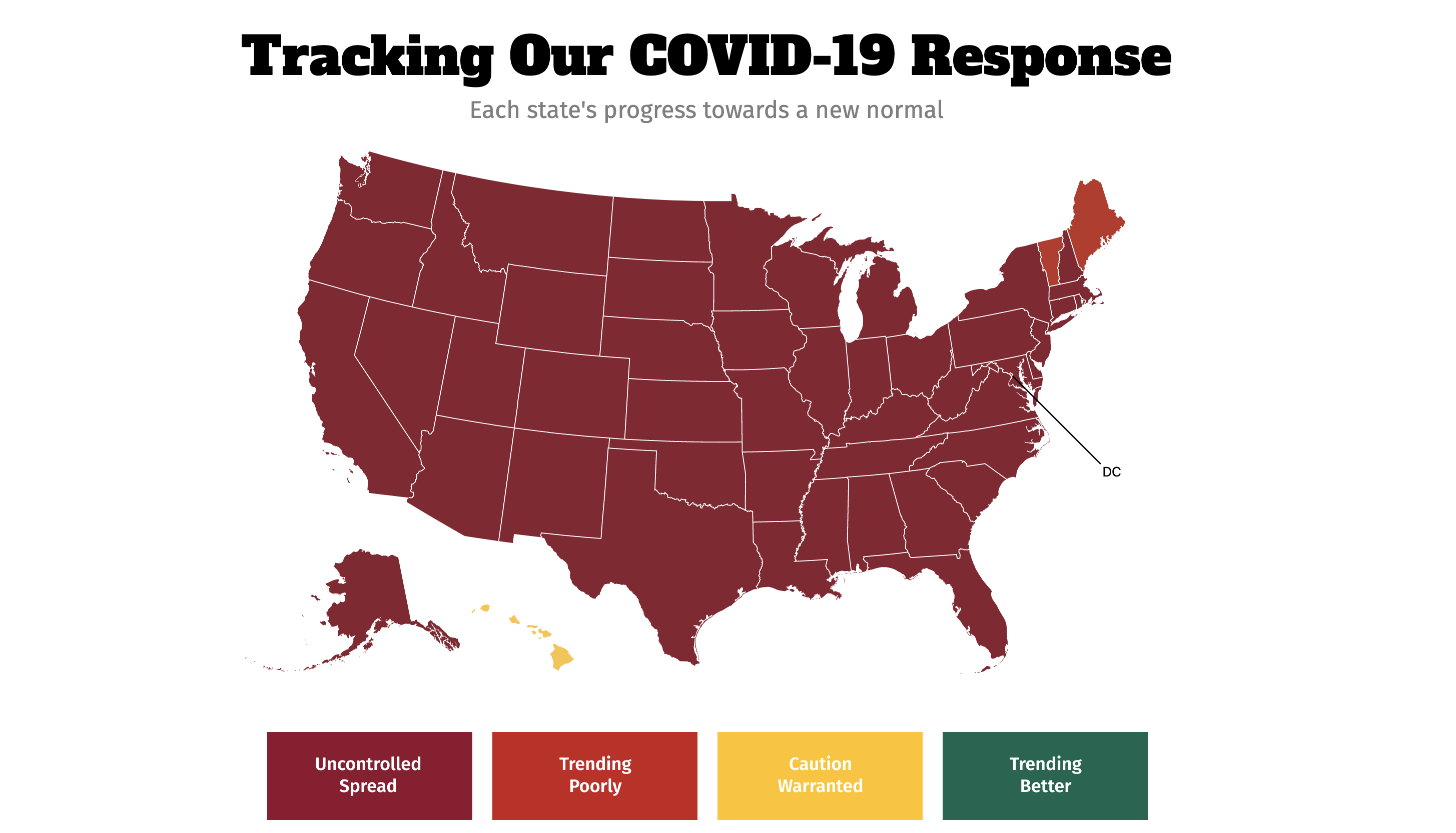Tracking Our COVID-19 Response - covidexitstrategy.org