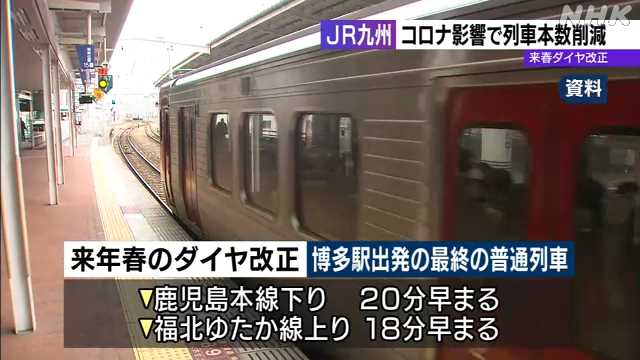 ＪＲ コロナ影響受けダイヤ改正｜NHK 北九州のニュース