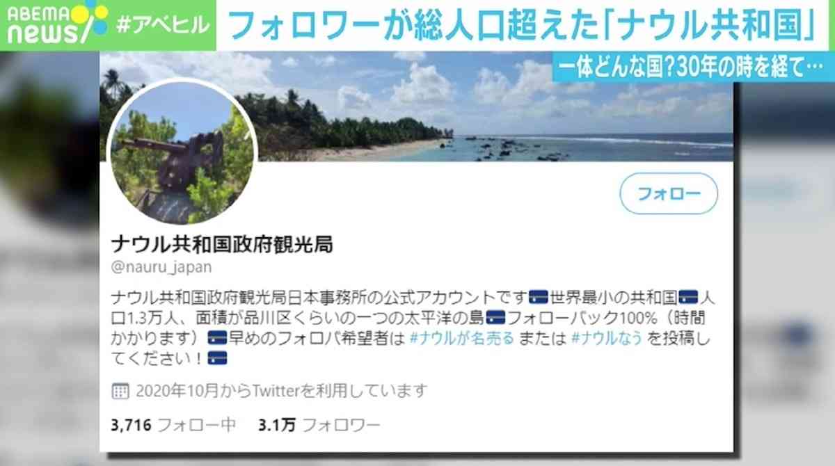 Twitterフォロワー数が総人口超えた「ナウル共和国」 “中の人”を直撃 「世界最小の共和国として日本一目指す」 【ABEMA TIMES】