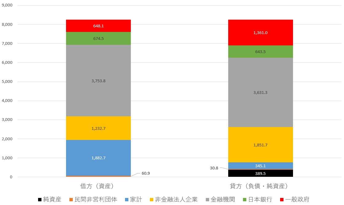東京五輪・パラ 1年延期で大会経費が総額1兆6440億円に増加