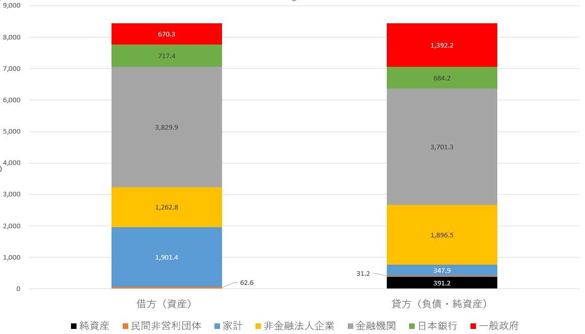 東京五輪・パラ 1年延期で大会経費が総額1兆6440億円に増加