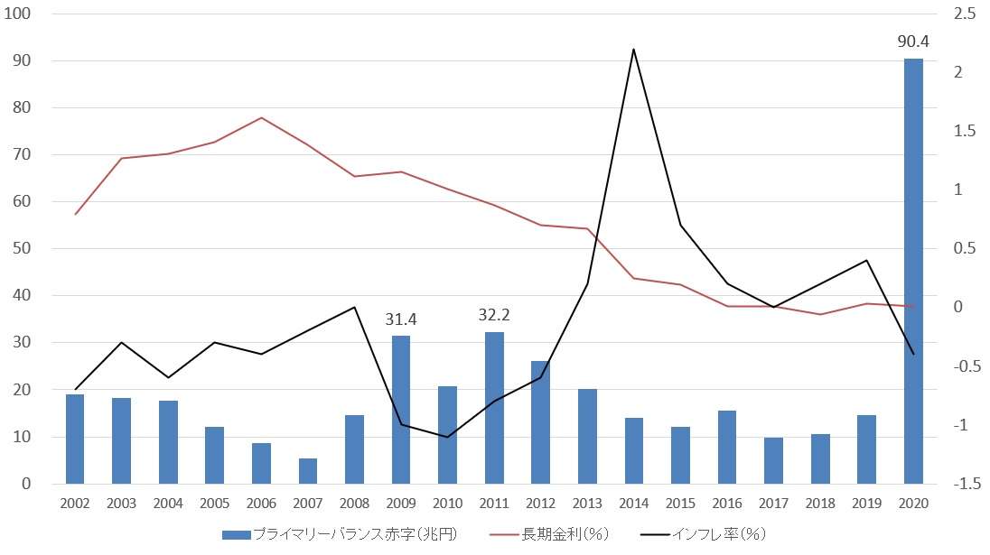 東京都 新型コロナ 800人超 感染確認 これまでで最多