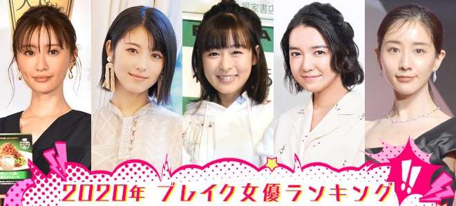 2020年 ブレイク女優ランキング