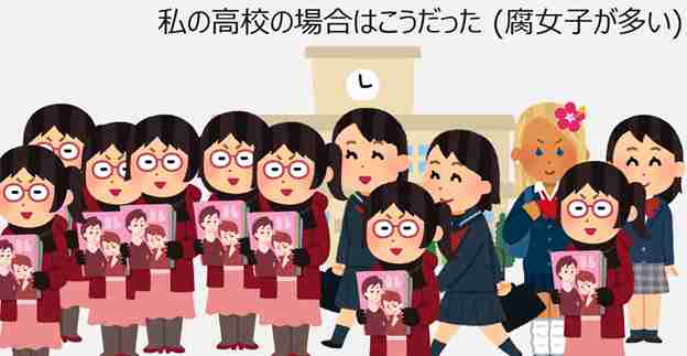 女子校のメリット、デメリット