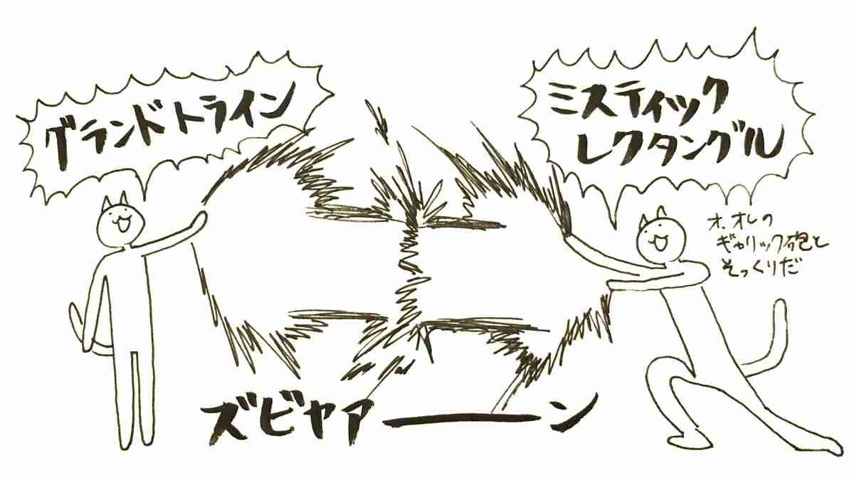 複合アスペクトの考え方、グランドトラインについて - ねこちゃんと占星術