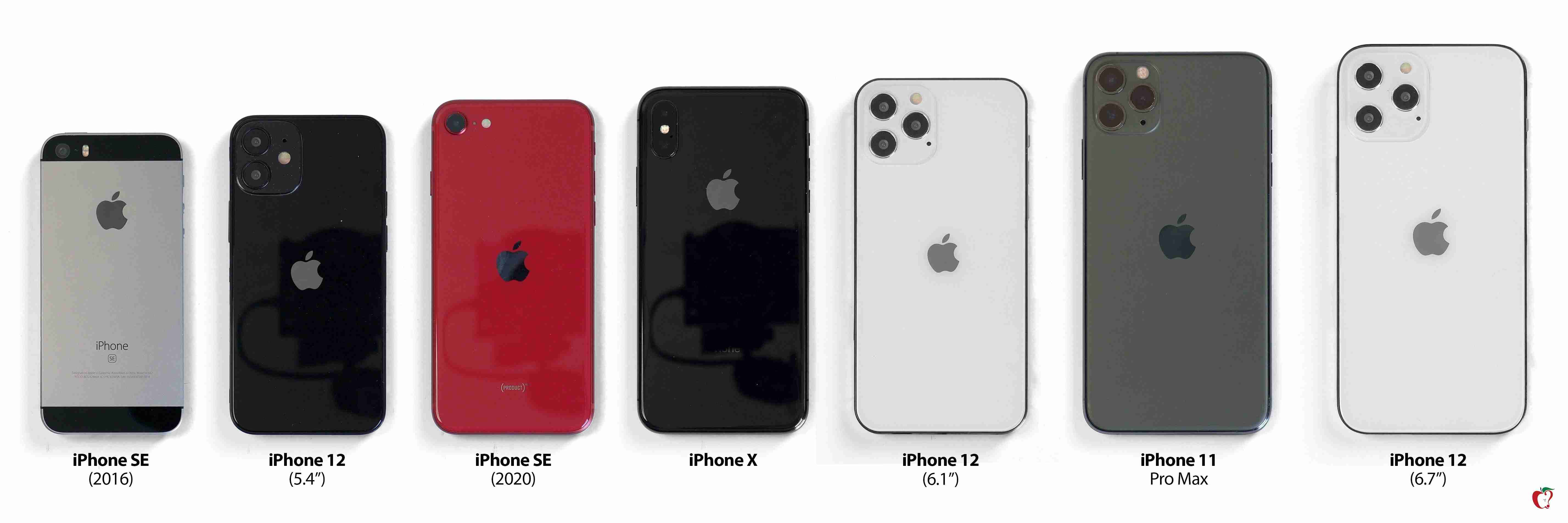 iPhoneあるある