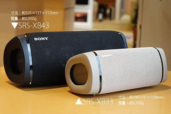 Bluetoothスピーカーについて