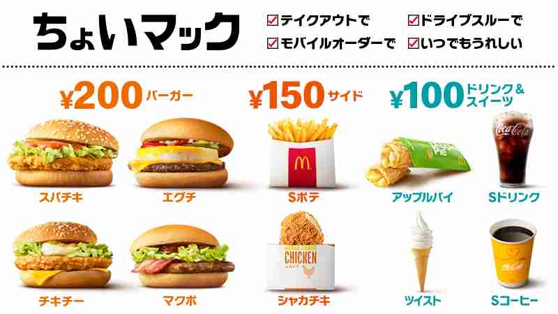 マック、マクド、マクドナルドについて語りたいよ