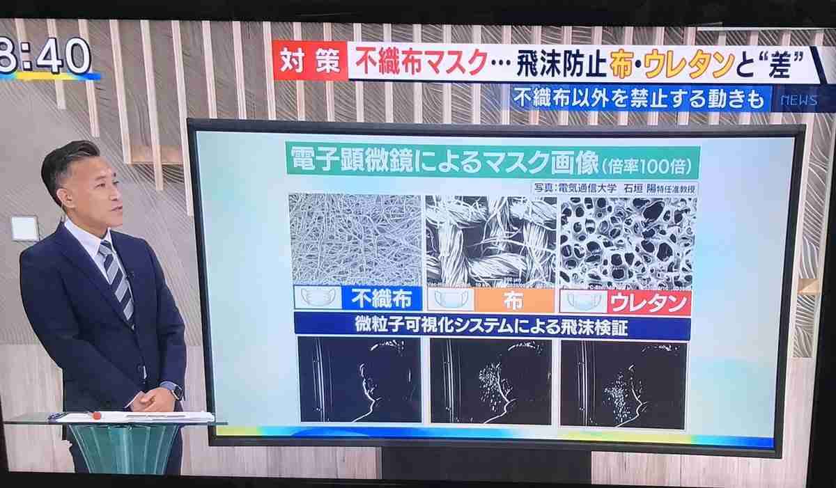 「不織布マスク以外は禁止」が広がるワケ！ウレタンの効果の薄さ番組検証。顧客との密接度も考えて...