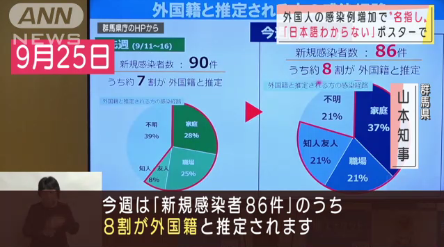 感染再拡大、旅行が原因　英、遺伝子解析で結論―新型コロナ