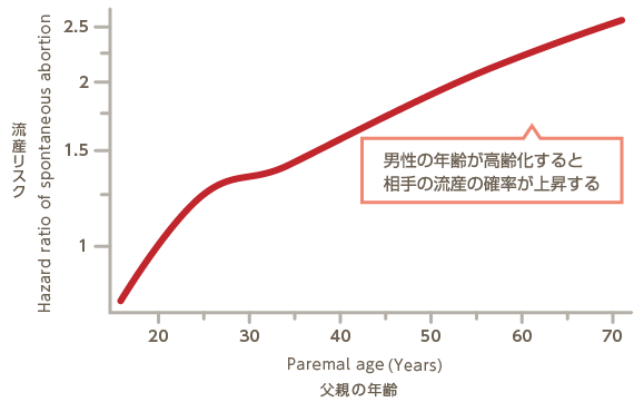 小学生憧れの人トップ10に鬼滅から7人　ベネッセ調査