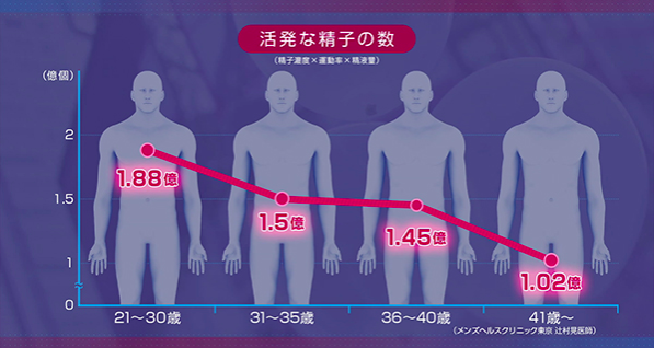 小学生憧れの人トップ10に鬼滅から7人　ベネッセ調査