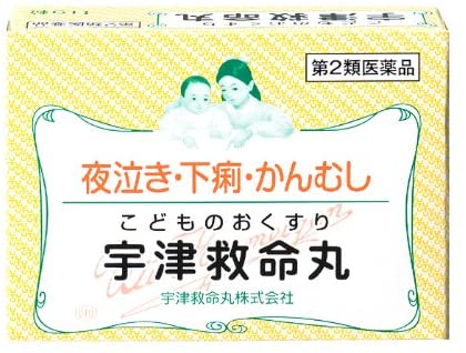 使用したことがある薬にプラスを押すトピPart4