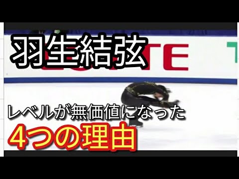 ⛸️【羽生結弦】全日本フィギュアスケート選手権 ショートプログラム 足替えのシットスピンのレベルが無価値で０点になってしまった4つの理由について解説♪ - YouTube