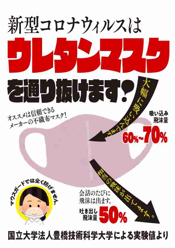 新型コロナ 東京都で新たに480人の感染確認 日曜日としては過去最多