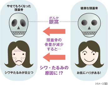 相田翔子はなぜ綺麗なままなのか