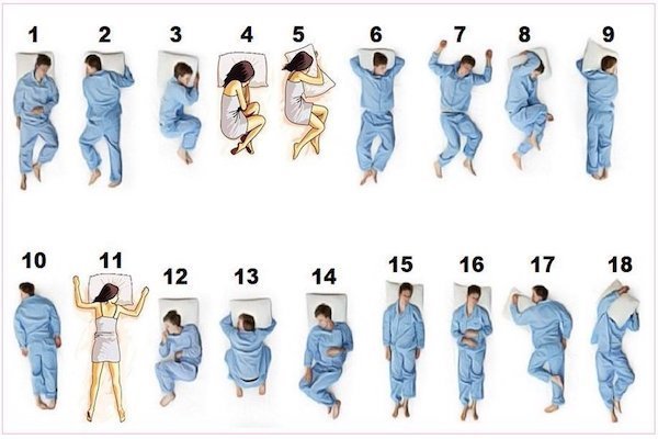 寝る時はどんな体勢ですか？