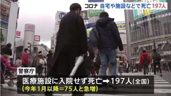 コロナ感染し自宅などで死亡１９７人 今年に入って急増｜TBS NEWS