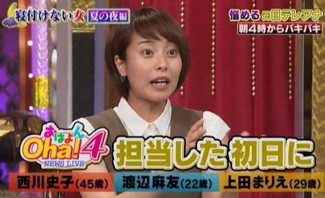 日テレ 岩田絵里奈アナ「ポスト水卜ちゃん」決め手はビートたけし、所ジョージもぞっこんな“甘え上手”