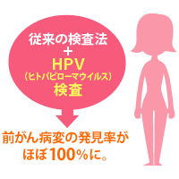 高い発見率で注目される、子宮頸がんの「ＨＰＶ併用検診」 | 健康・医療トピックス | オムロン ヘルスケア