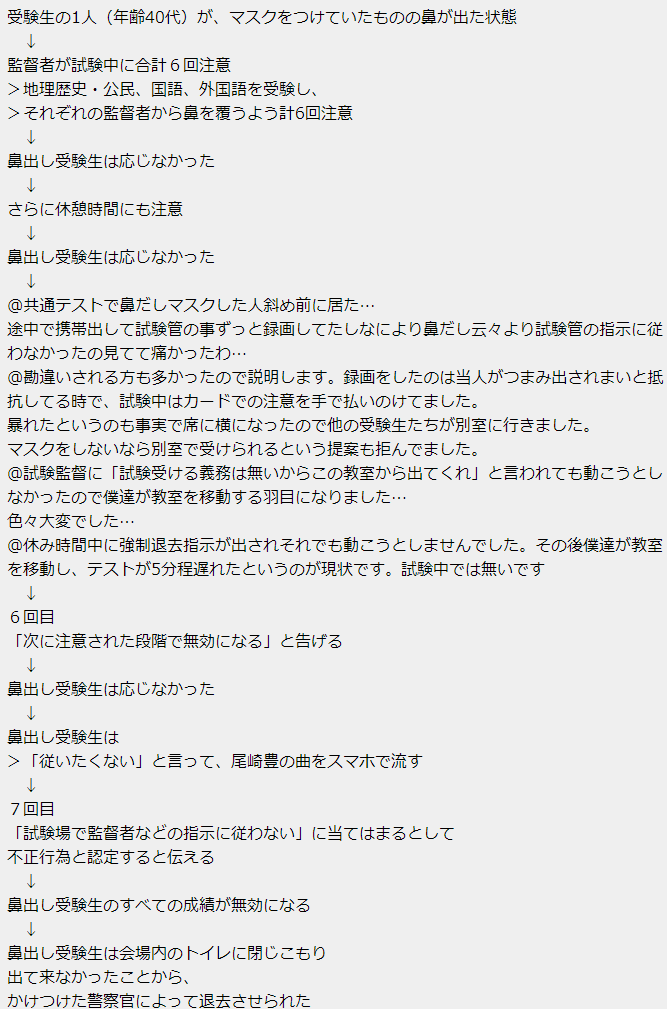 茂木健一郎氏 〝鼻出しマスク〟受験生が40代の報道に「問題の本質は何も変わらない」