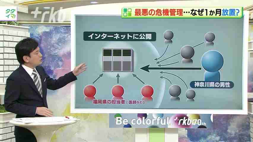 【福岡】RKBスクープ　個人情報がなぜ?　最悪の危機管理...1か月放置 | RKBニュース