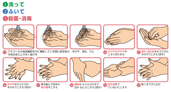 絶対コロナに罹りたくない人