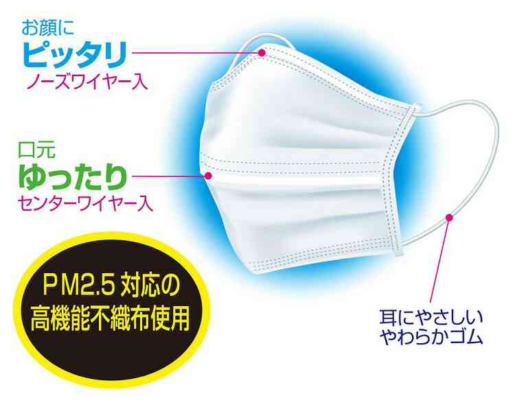 【コロナ】マスクや消毒液のお悩み相談トピ